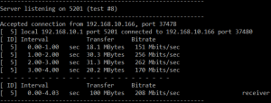 Iperf3 5G 100M