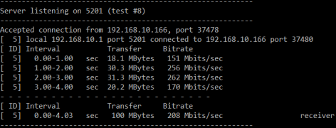 Iperf3 5G 100M